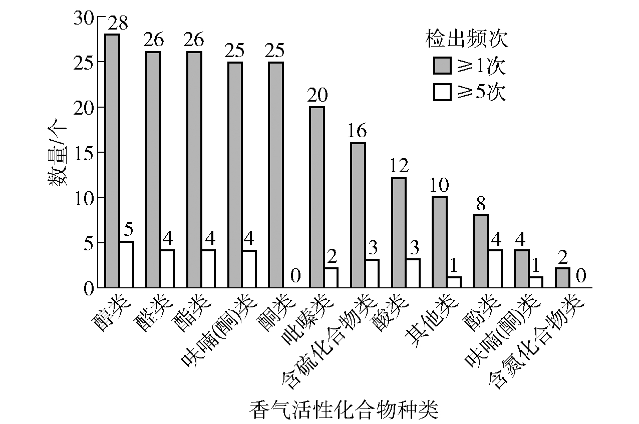 width=350,height=232,dpi=110
