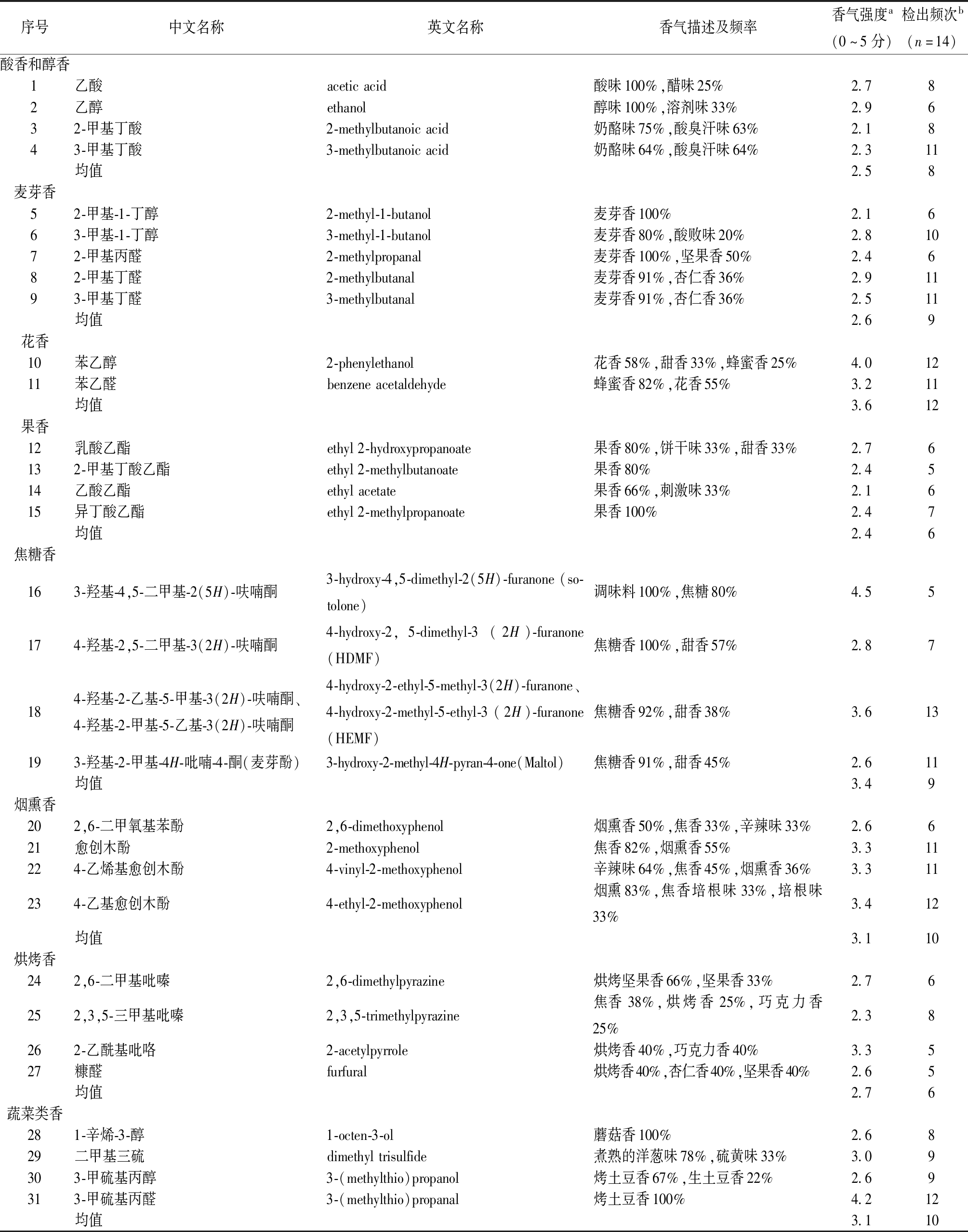 width=736,height=937,dpi=110