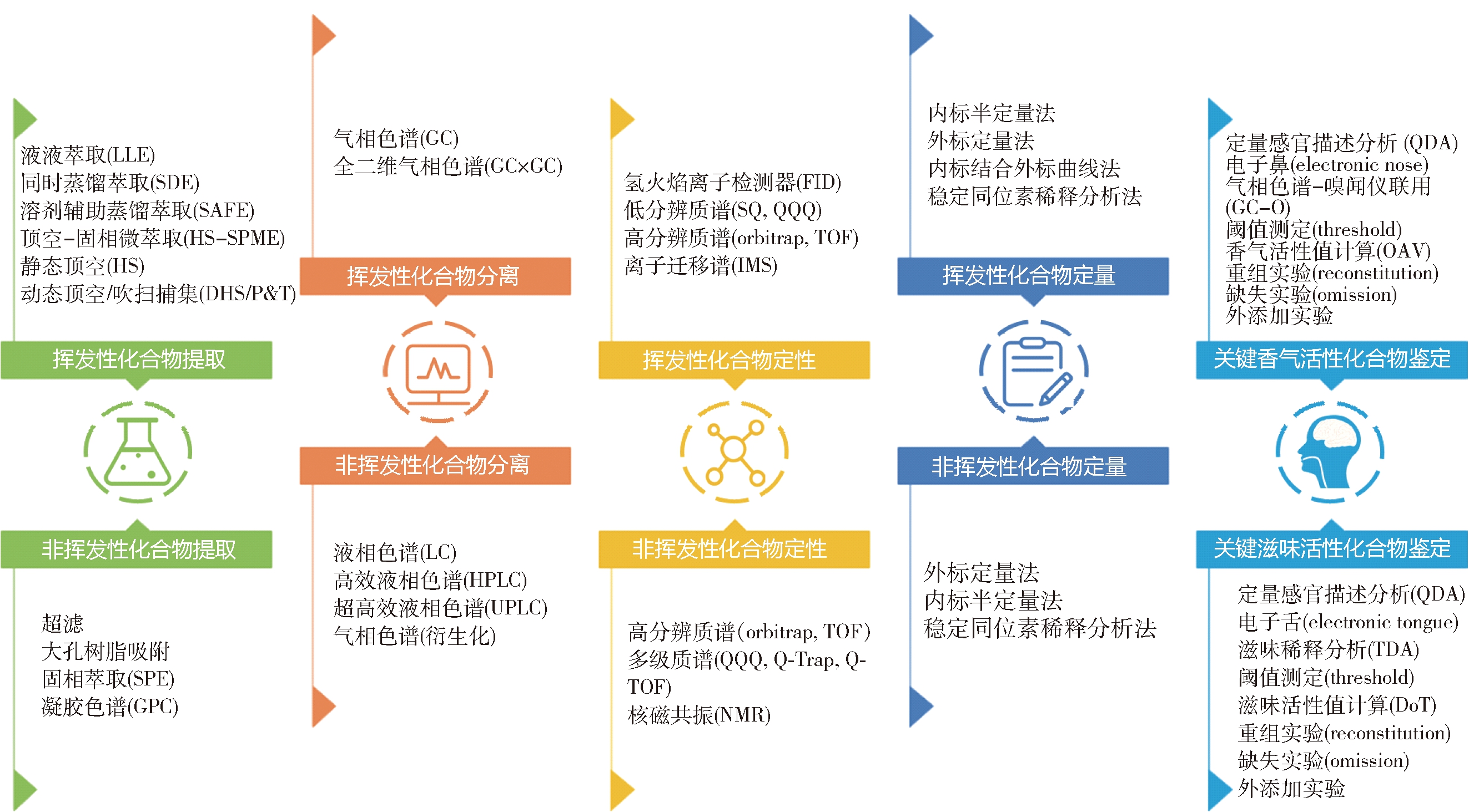 width=727,height=402,dpi=110