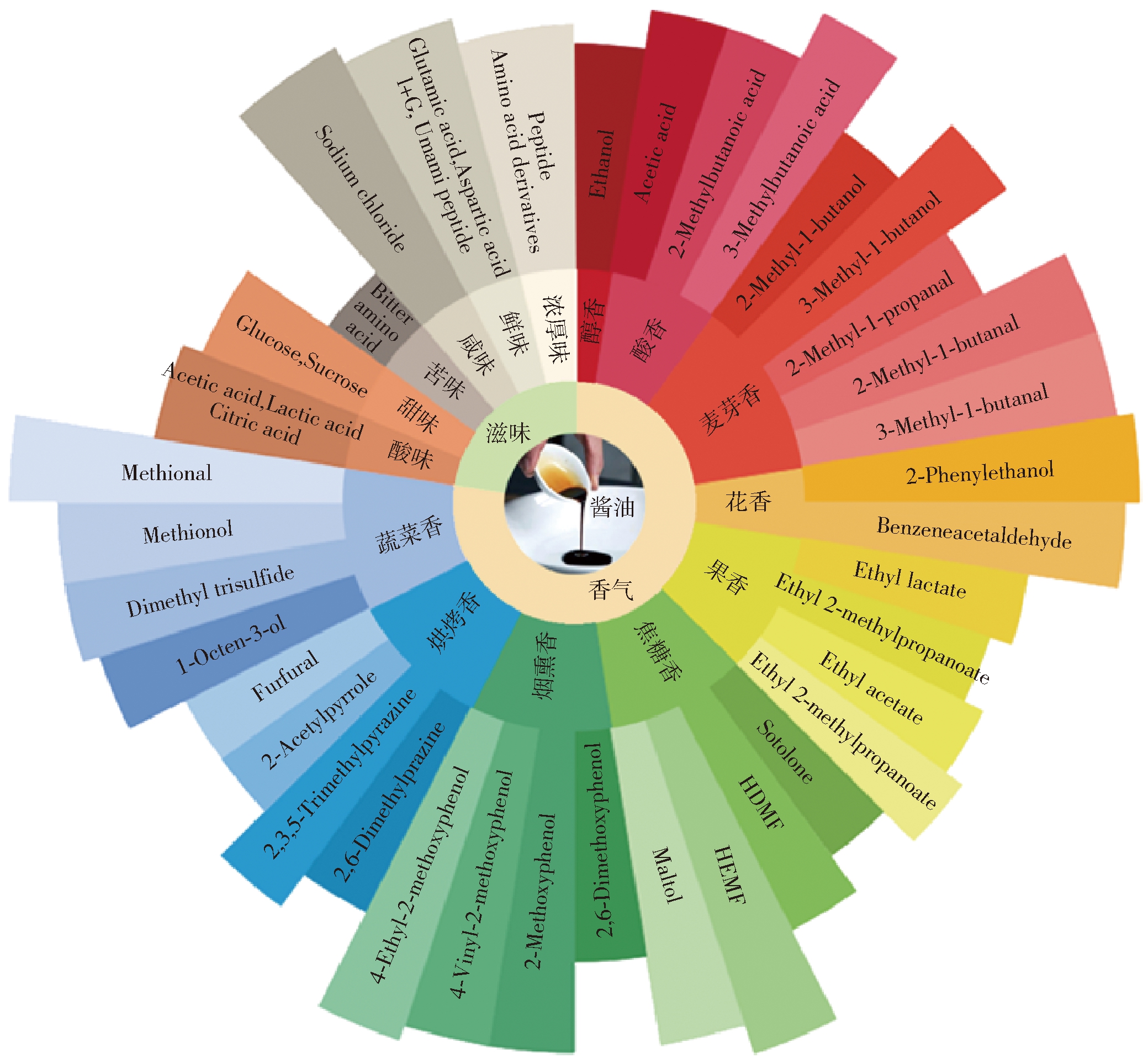 width=571,height=526,dpi=110