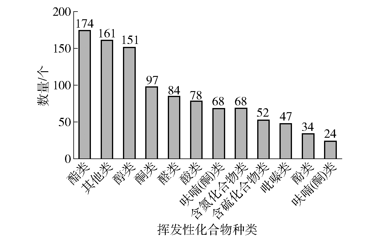 width=350,height=220,dpi=110