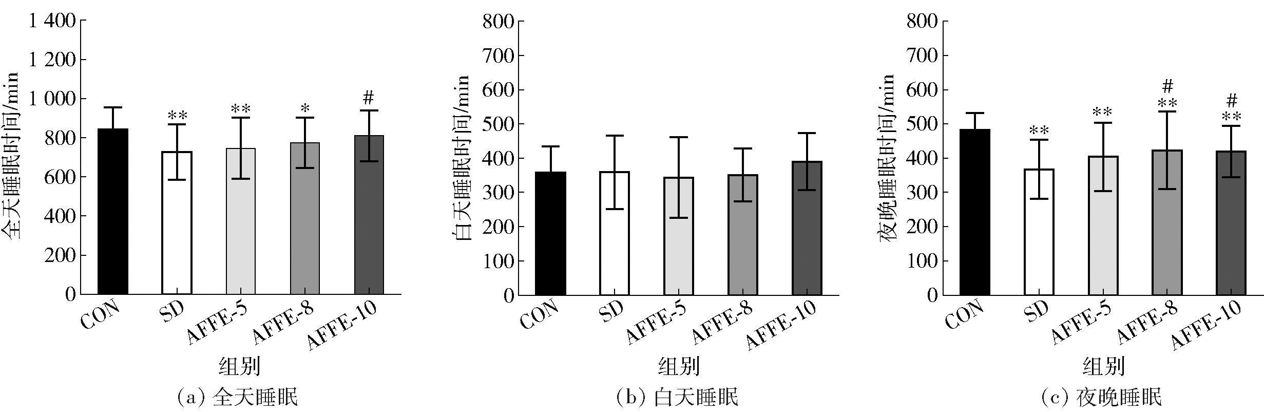 width=677,height=220,dpi=110