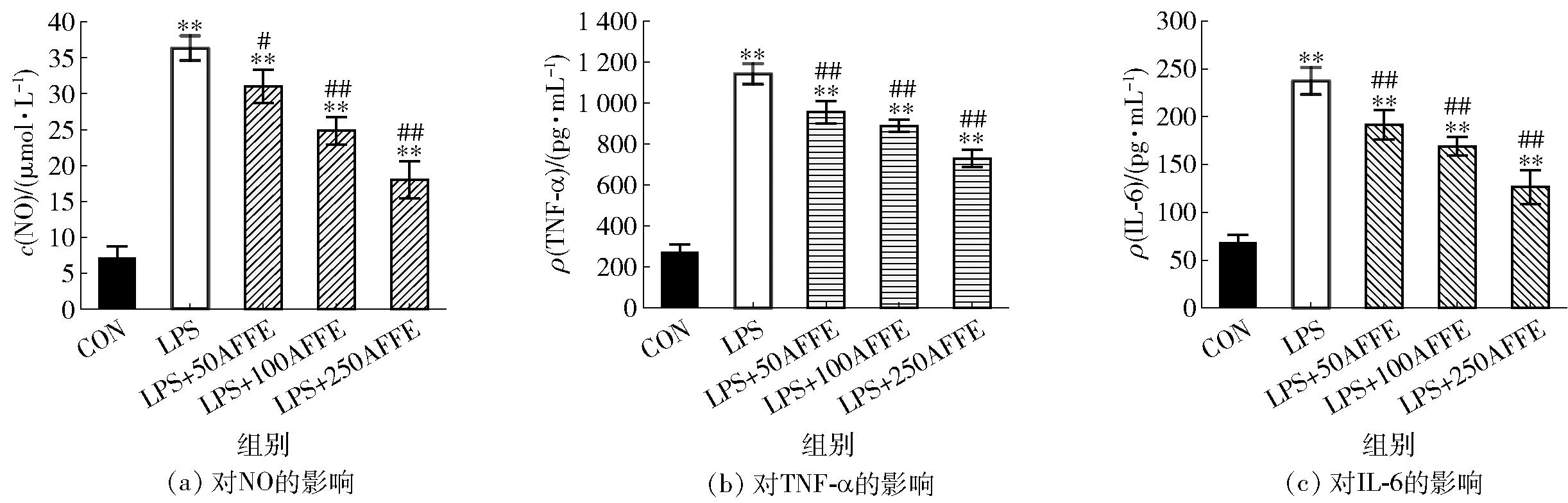 width=672,height=216,dpi=110