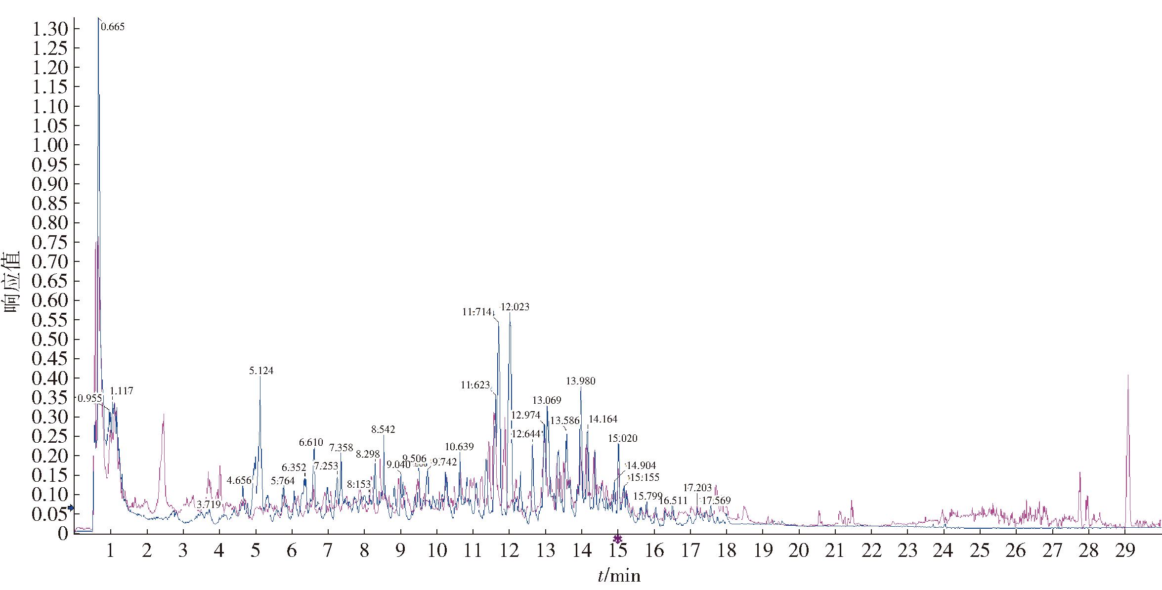 width=646,height=328,dpi=110