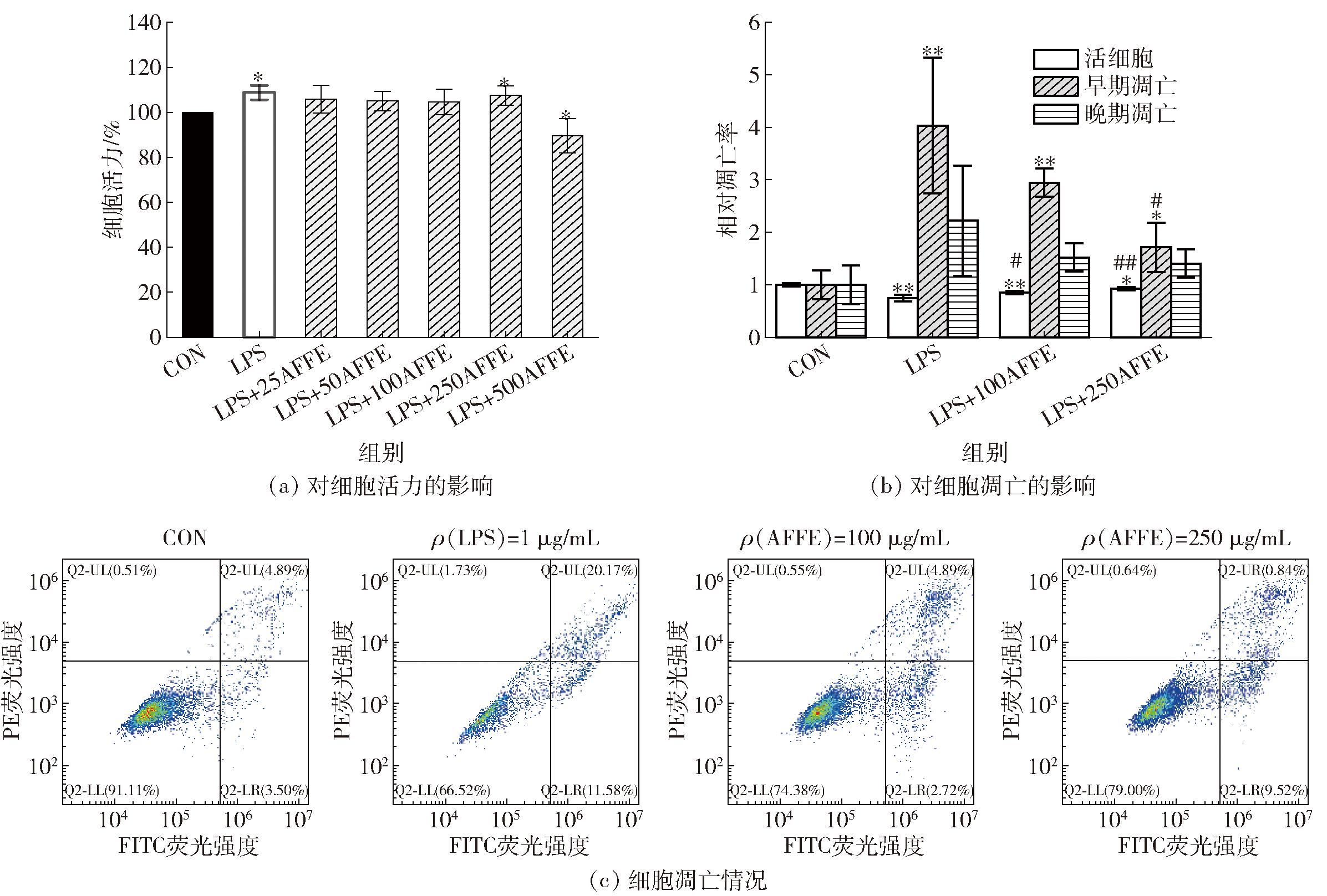 width=658,height=444,dpi=110